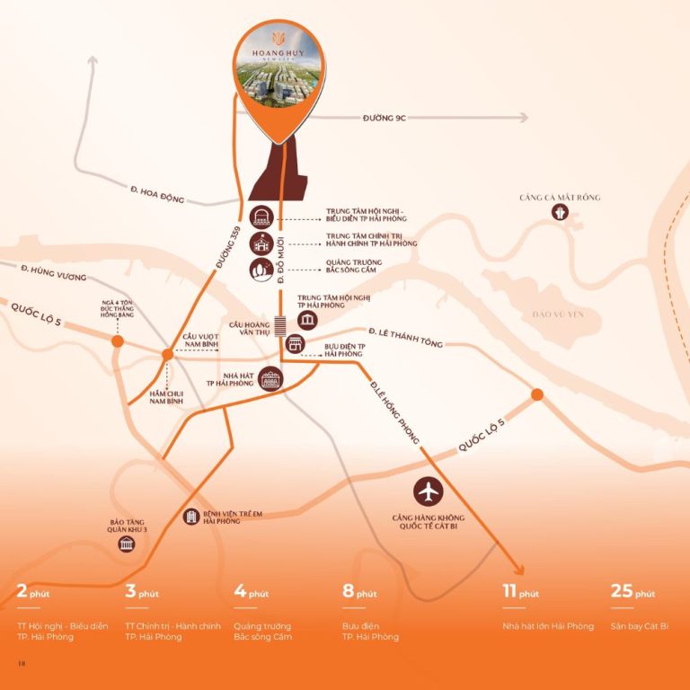 Bản đồ kết nối vùng Hoàng Huy New City