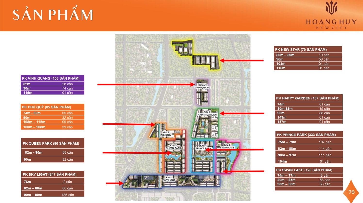 cac loai hinh san pham hoang huy new city jpg